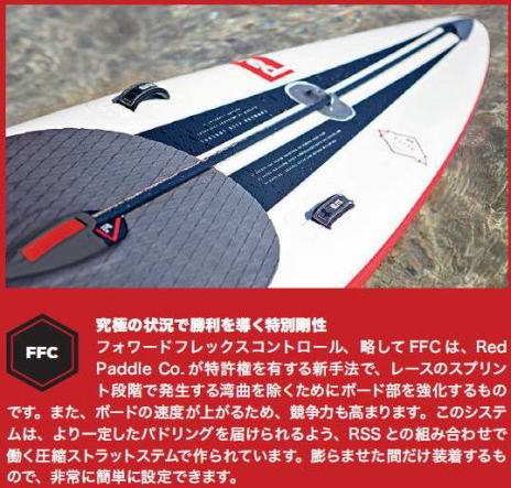 レッドパドル エリート 14'0