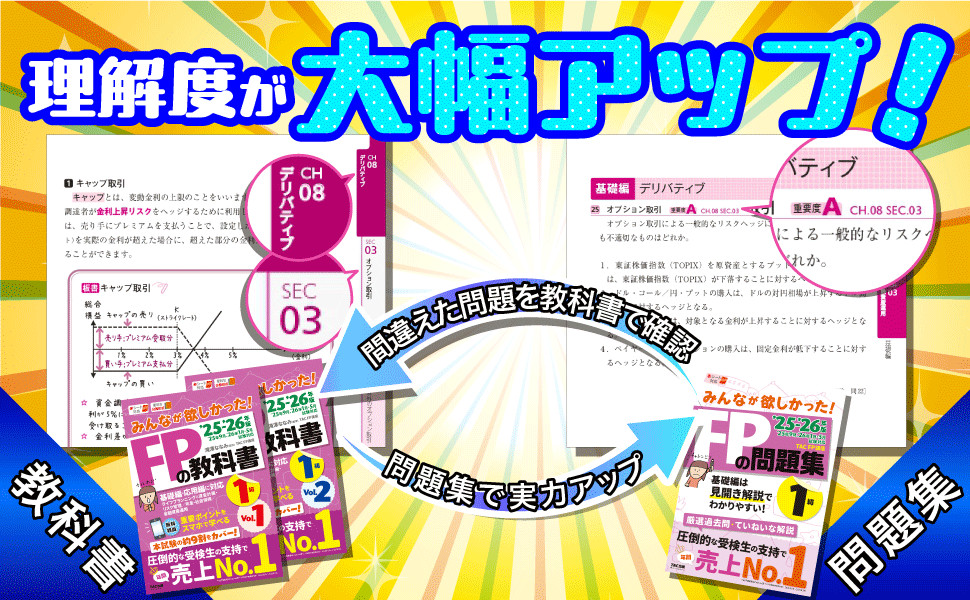 2025-2026年版 みんなが欲しかった! FPの問題集1級｜TAC株式会社 出版