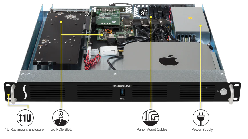 xMac mini Server - Sonnet Technologies - 製品情報 | TACSYSTEM