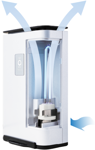 Lyon 3.0:オゾン,紫外線で除菌脱臭/除染・NBC対策｜タムラテコ