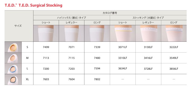 楽天市場】TED サージカル ストッキング ハイソックス ショート M 7113