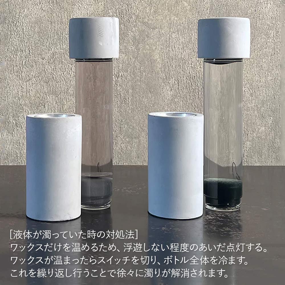 楽天市場】【ポイント10倍】 ギフト プレゼント HUNT9 「 Dripping