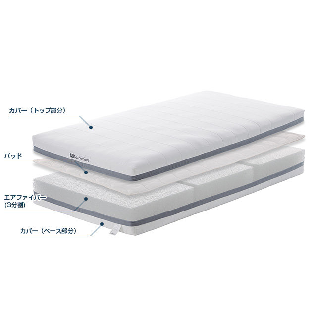 楽天市場】【3,000円OFFクーポン配信中】【公式】【送料無料