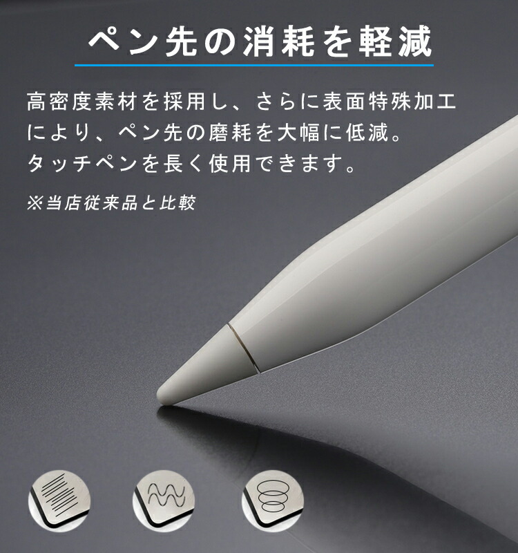 楽天市場】【紙のような書き心地】ペーパーライク フィルム iPad A16