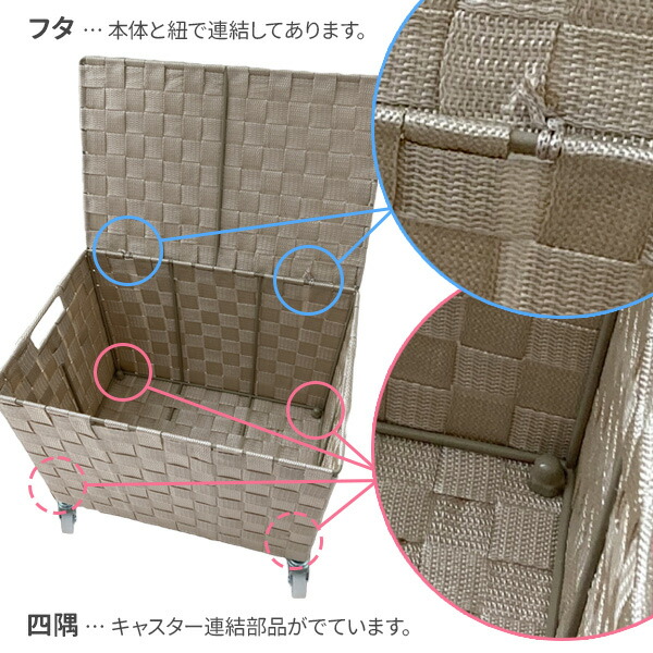 楽天市場】フタつきPPバスケット（キャスター付き） SF-910 選べる