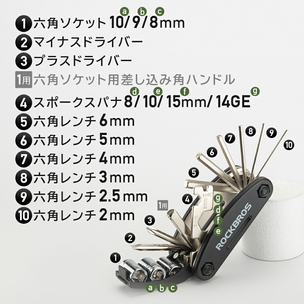 楽天市場】スーパーセール☆5%OFF【2899円→2754円】パンク修理キット