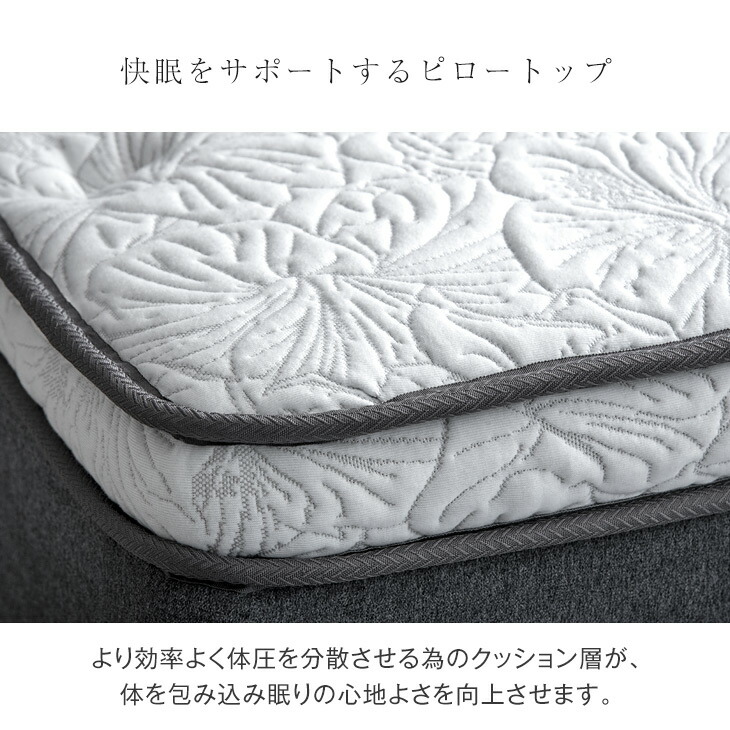 楽天市場】3ゾーン 超極厚28cm ピロートップ ポケットコイル