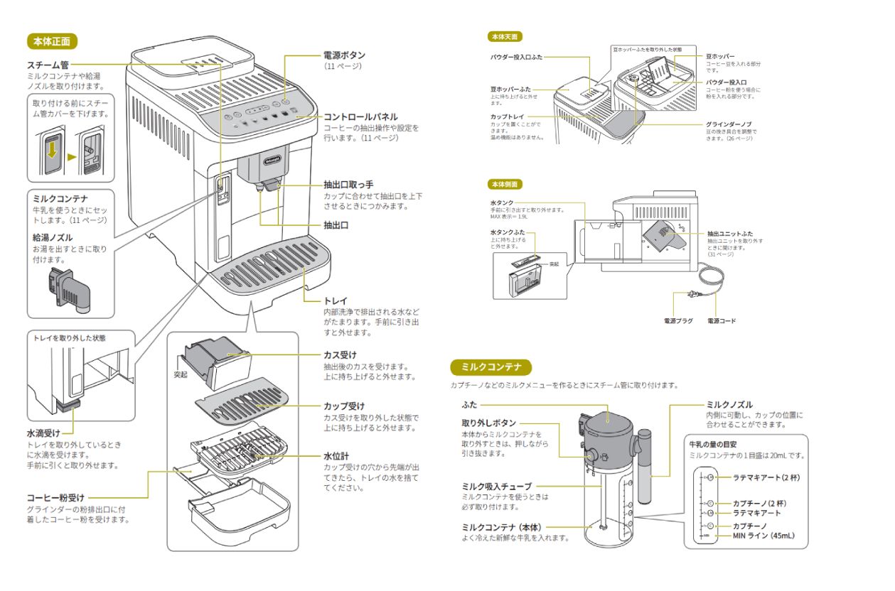 デロンギ マグニフィカ イーヴォ ECAM29081TB 全自動コーヒーマシン 同