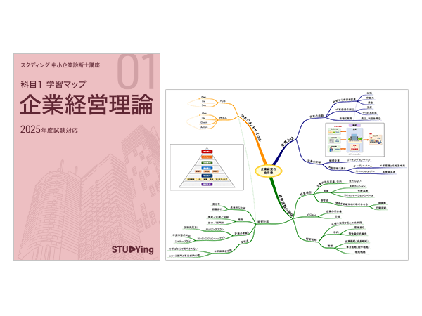 1次2次合格コース スタンダード［2026+2027年度試験対応］ - スマホで