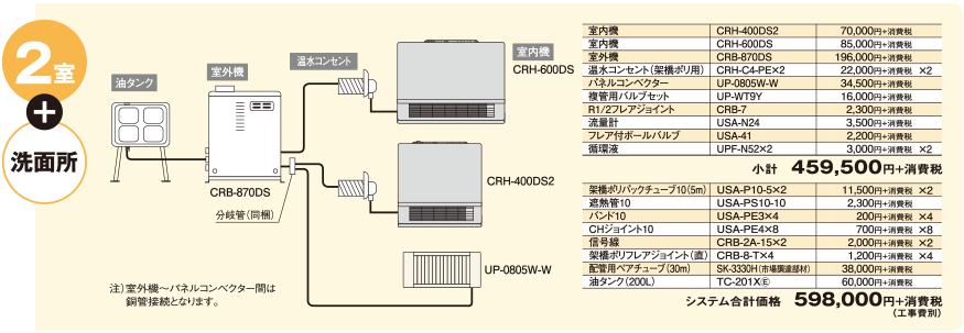 暖 DAY BOY：温水ルームヒーター｜コロナ