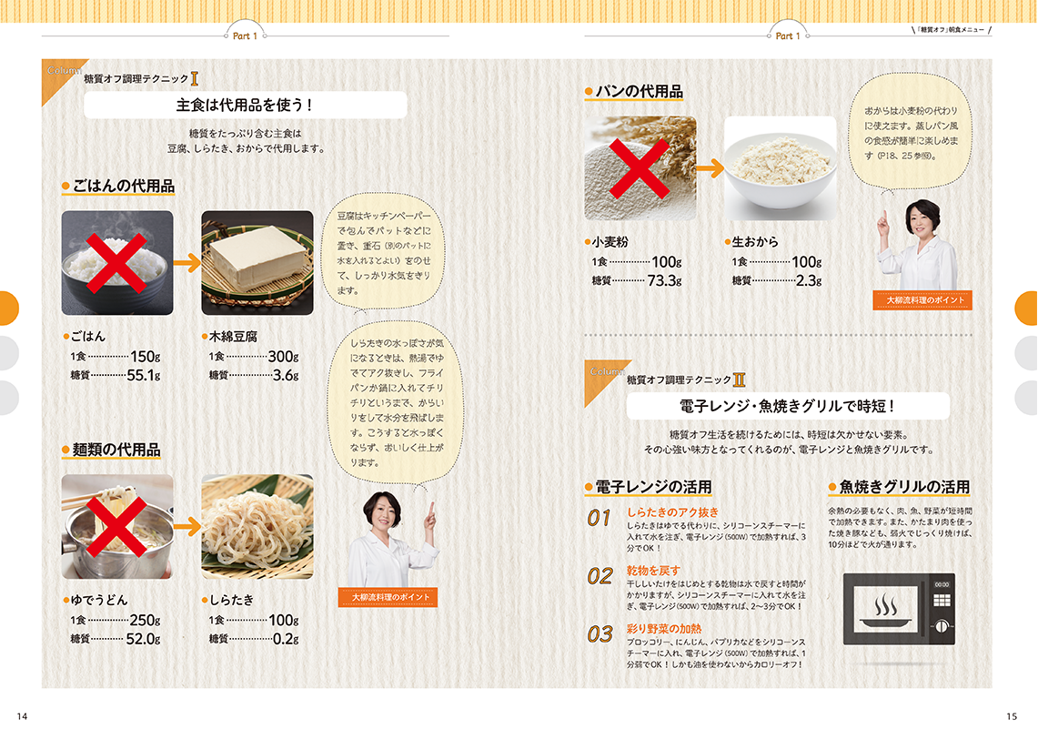 テキスト・参考書｜糖質OFFアドバイザー資格取得講座 | 通信教育講座