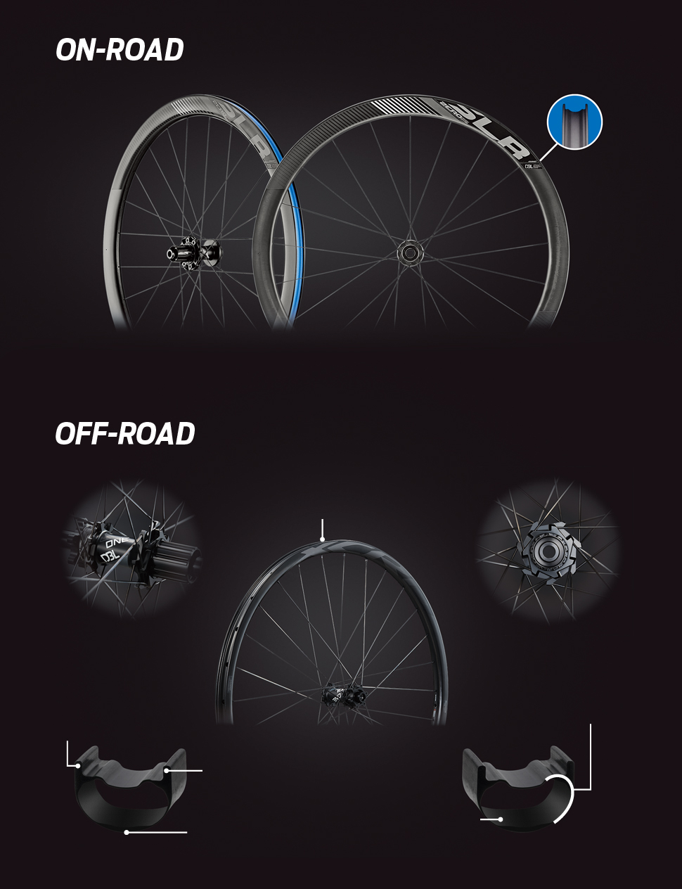2019 GIANT Bicycles | WHEEL SYSTEMS