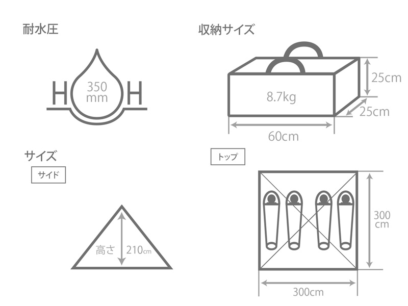 ワンポールテントRX(M)TC T3-949-TN（タン） - DOD（ディーオーディー