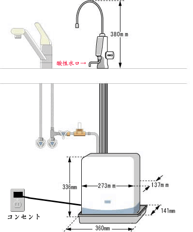 トリムUS-8000取り付け参考図 | 水素水や日本トリムの整水器、アルカリ
