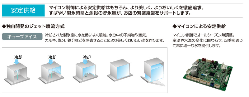 製氷機 | 製品情報 | 大和冷機工業株式会社