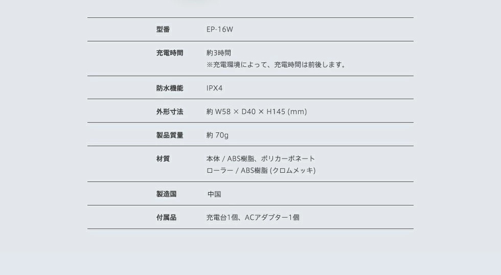 ヤーマン WAVY mini ウェイビー ミニ EP16W: 美容・コスメ／はぴねすくらぶ