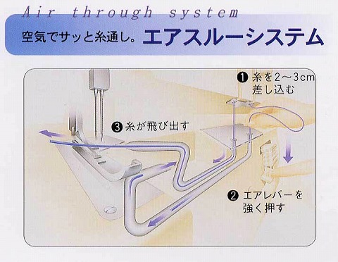 ホワイトカラーで新登場！！衣縫人1本針3本糸ロック【BL34EXS】 株式