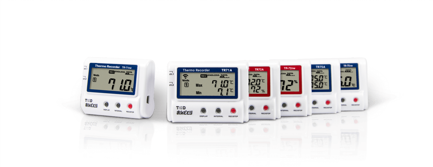 USB接続温度湿度データロガー おんどとり TR7シリーズ（ティアンドデイ