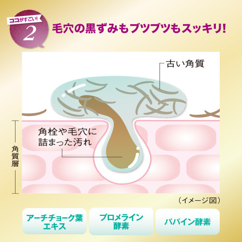 アスタリアプラス ピーリングジェルDX|美顔器・原液美容液のエビス化粧品