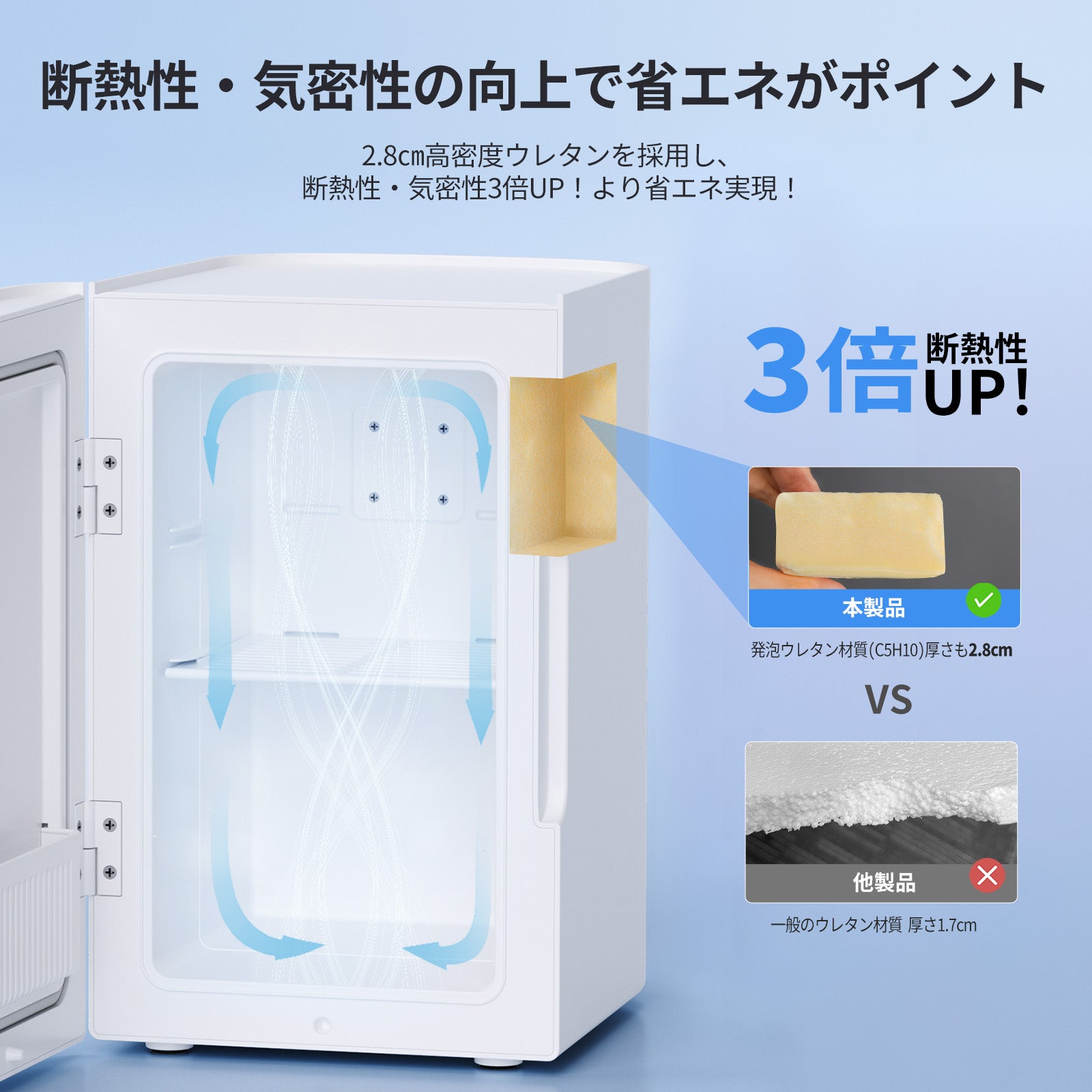 冷温庫CER-6L – EENOUR