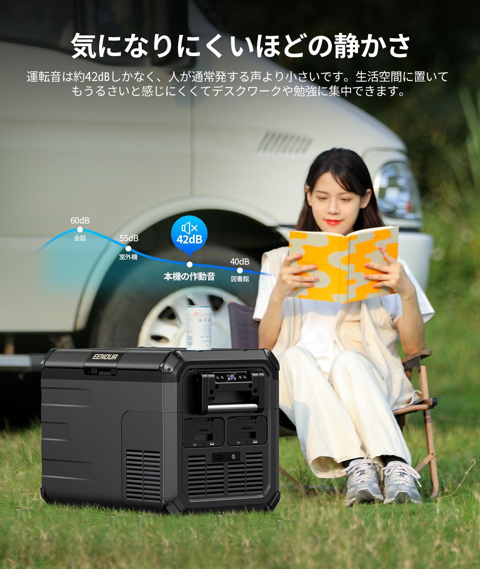 EENOURポータブル冷蔵庫D35 35L