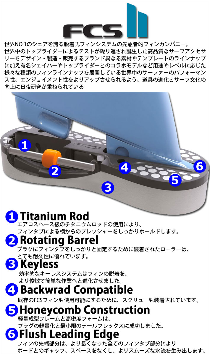 店内ポイント20倍中!!] FCS2 FIN フィン MR MARK RICHARDS TWIN +1 NG