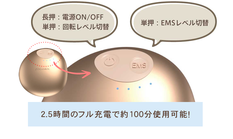 正規品】ゾーガンキン スカルプ EMS ヘッドスパ ZOGANKIN