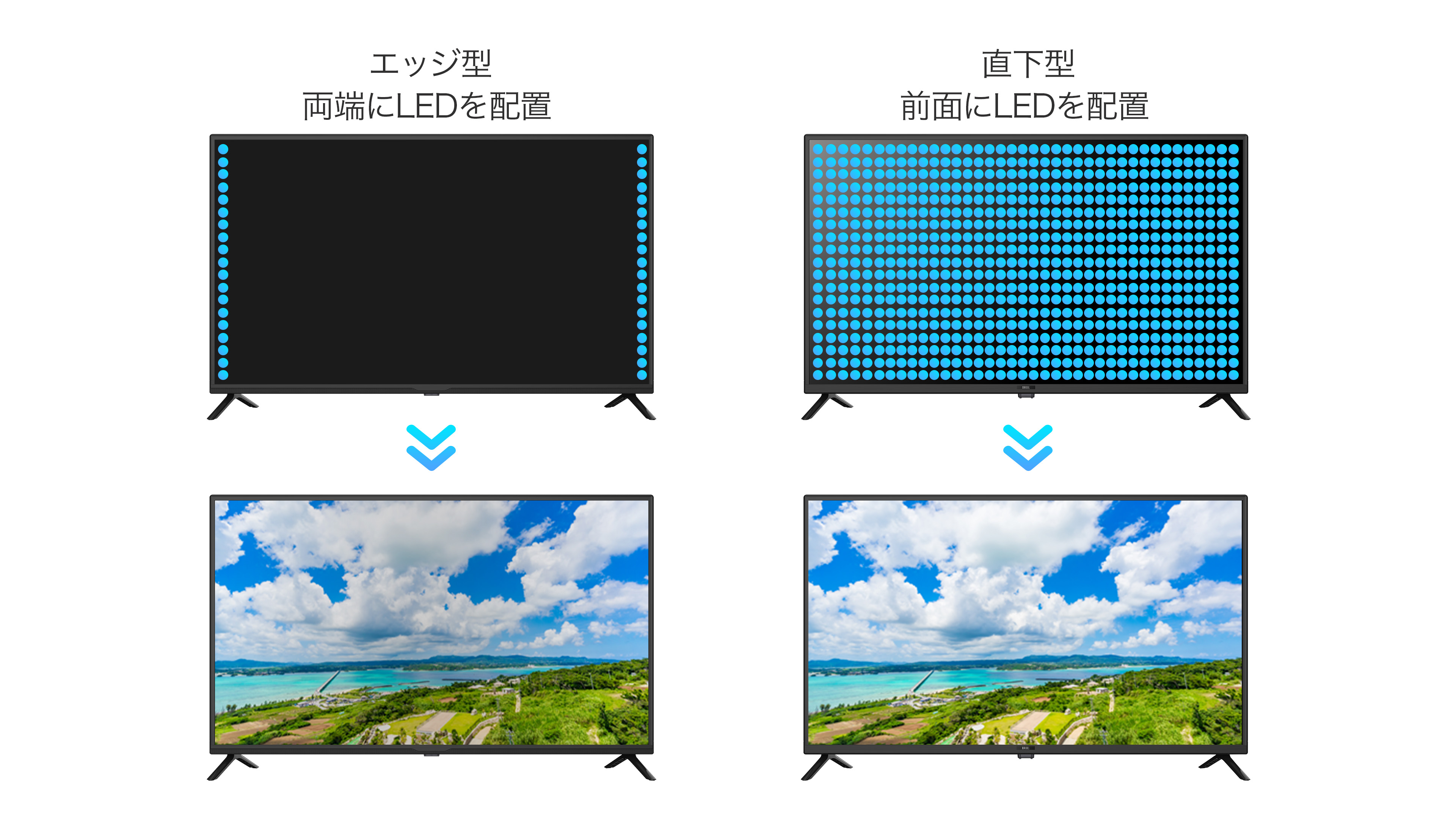 テレビ FFF-TV2K43WBK2 | FFF SMART LIFE CONNECTED株式会社