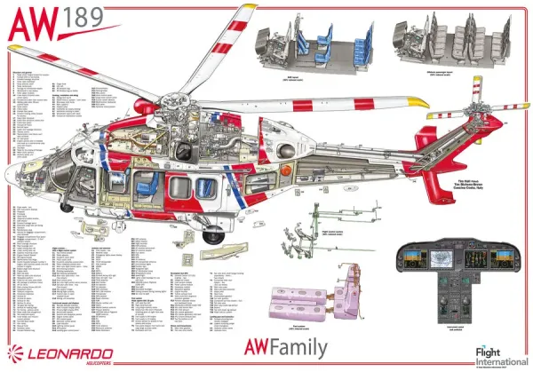 AgustaWestland AW189 (Civil Helicopter Cutaways) - FlightGlobal