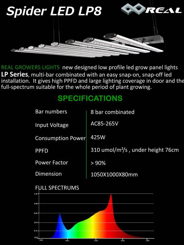 Spider LED LP8 - 室内園芸 Flora Farm 03-6416-5200