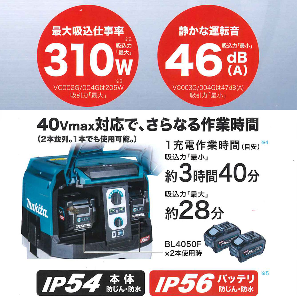 マキタ VC002GZ 充電式集じん機 8L /粉じん専用 40V対応 (本体のみ