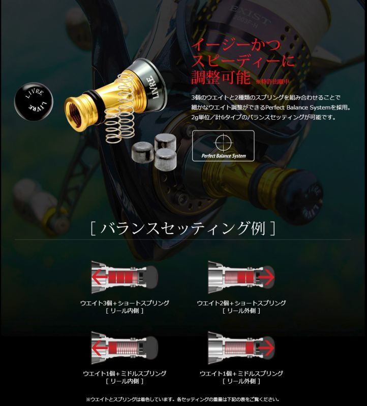 リブレ/LIVRE】カスタムバランサー ショート