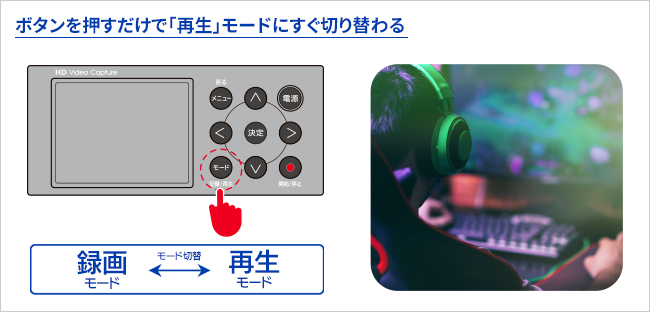 GV-HDREC | HDMI／アナログキャプチャー | アイ・オー・データ機器 I-O