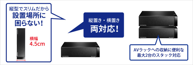 HVL-Sシリーズ | DTCP-IP対応ハイビジョンレコーディング