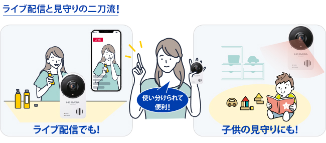 TS-NA230WP | AI搭載 防塵・防水対応ネットワークカメラ「Qwatch（ク