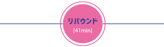 稲垣愛 ヘルプローテーションディフェンス【DVD2枚組・分売不可】 稲垣