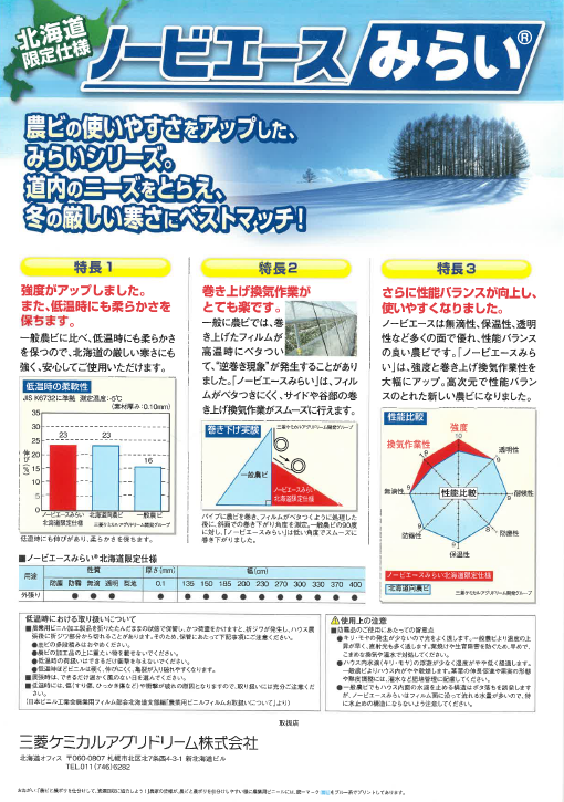 商品詳細｜大谷種苗株式会社｜農業に関するトータルコーディネート