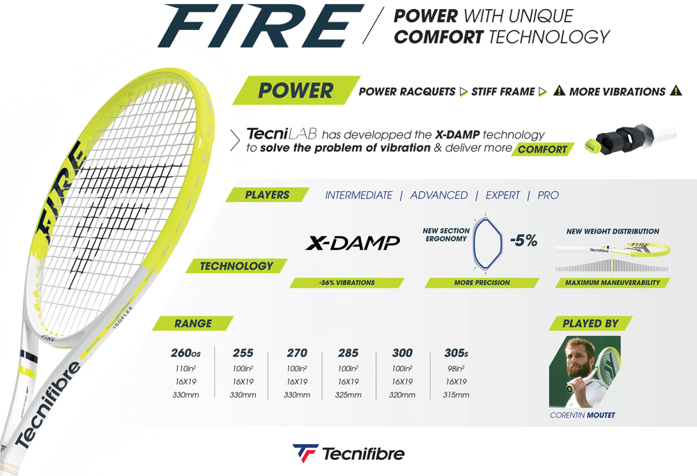 予約品☆2026年モデル】テクニファイバー（Tecnifibre）テニスラケット