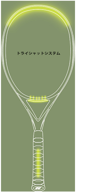 2023年モデル】ヨネックス(YONEX)テニスラケット アストレル105