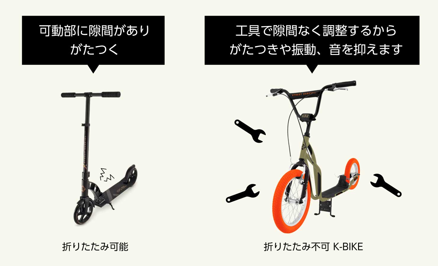 Street Surfing / ストリートサーフィン】オフロードキックボード K