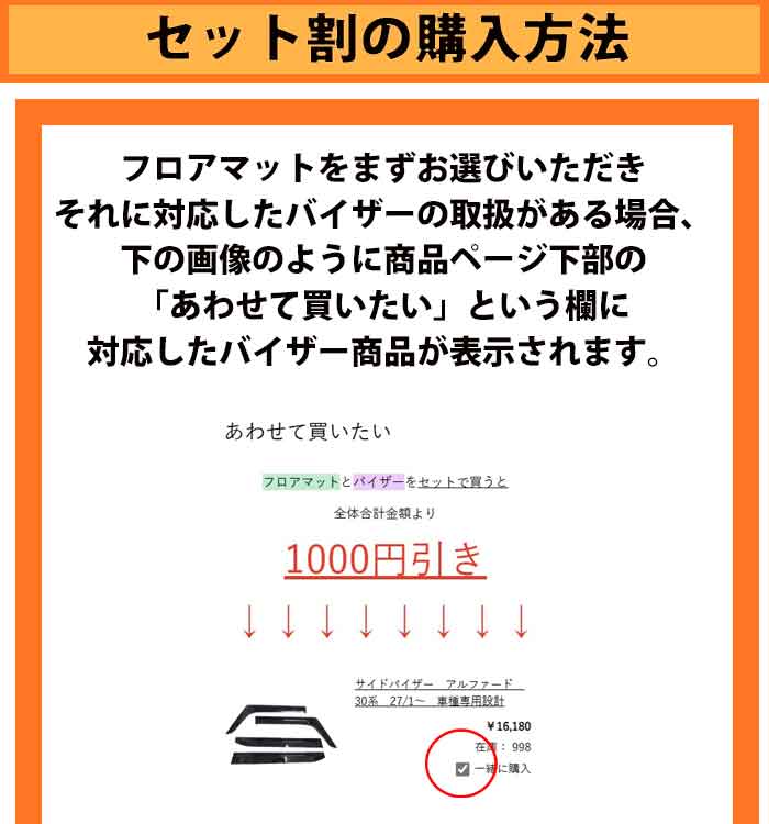 フロアマットとバイザーをセットで割引【自動車用フロアマット】MK SHOP