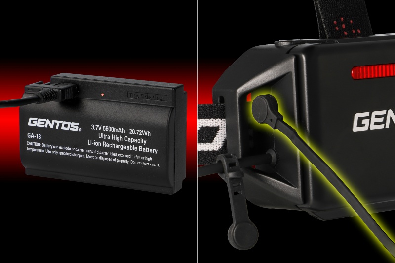 GENTOS LEDヘッドライト GH-103RG 600lm IP67 Gシリーズ 専用充電池