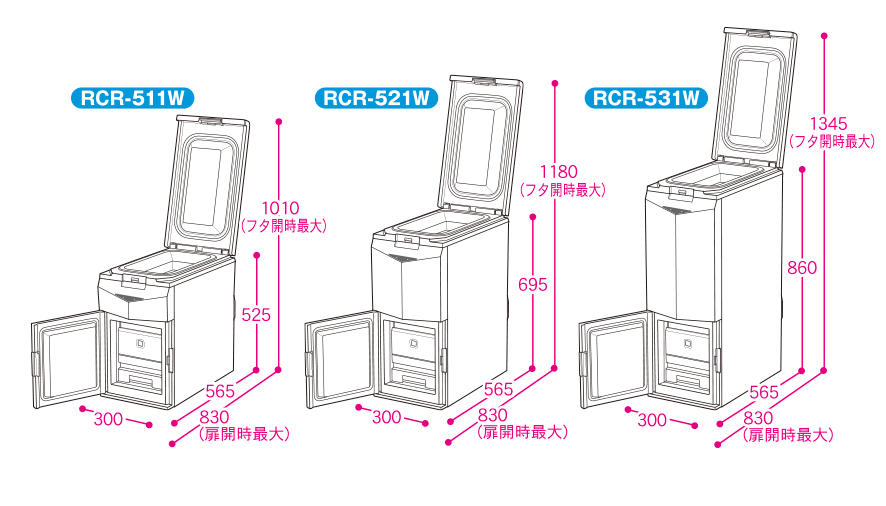 冷えっ庫 ? MKeLIFE（エムケー精工）