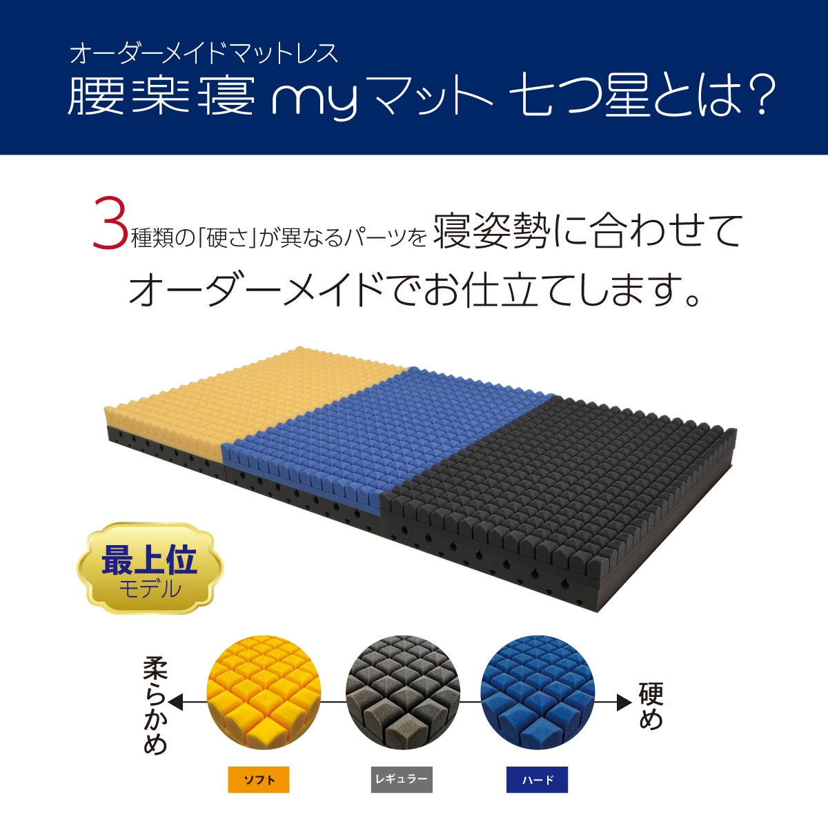 オーダーメイド腰楽寝myマット 七つ星 厚み12cm シングル セミダブル