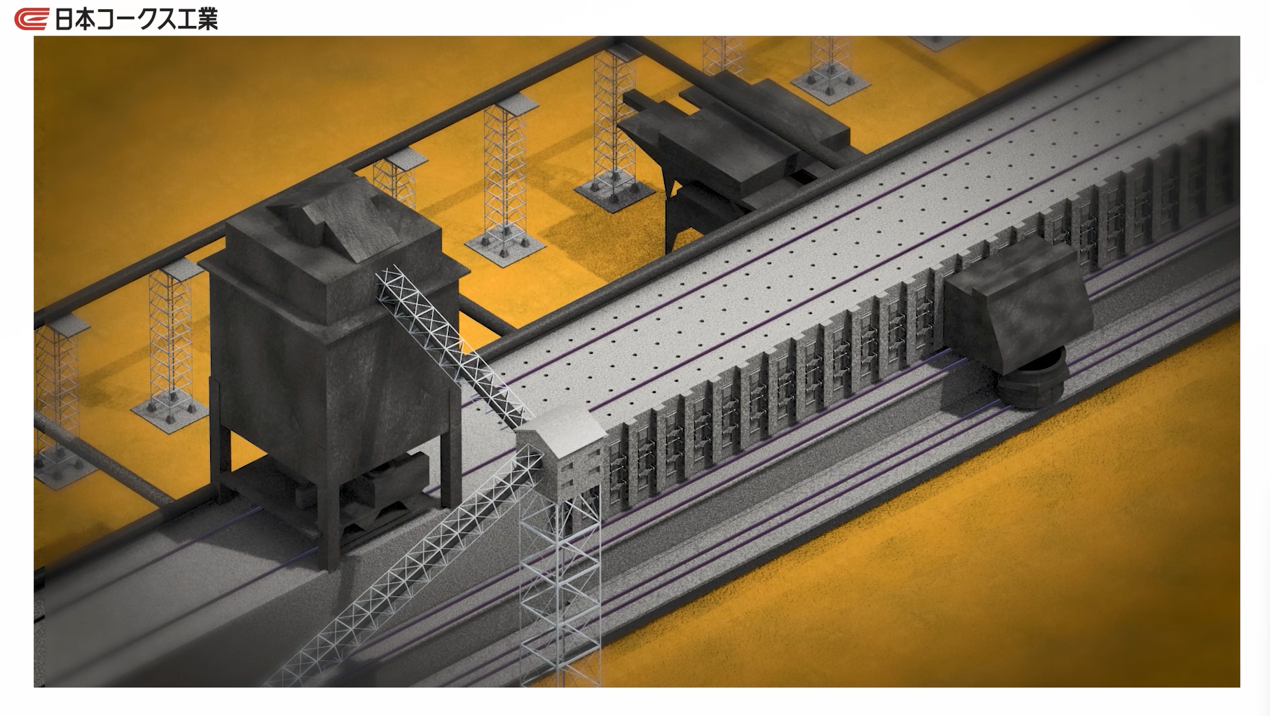 事業紹介｜コークス事業｜日本コークス工業