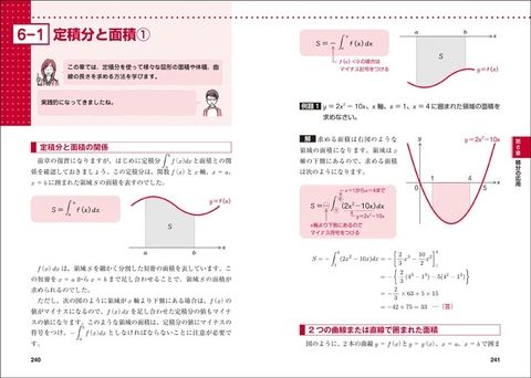 中学レベルからはじめる！ やさしくわかる微分積分 | ナツメ社