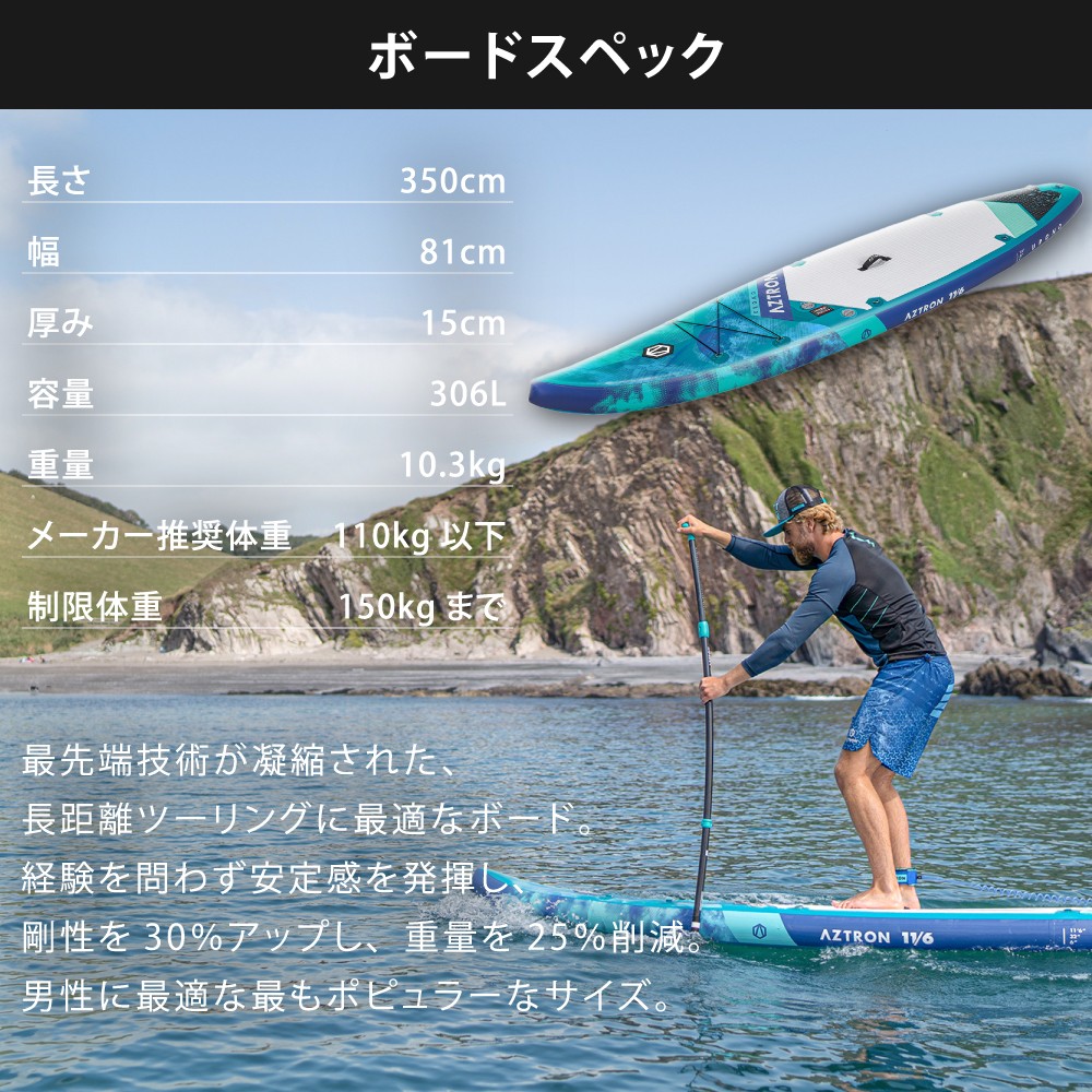 URONO ウロノ SUP(スタンドアップパドルボード) インフレータブル 11'6