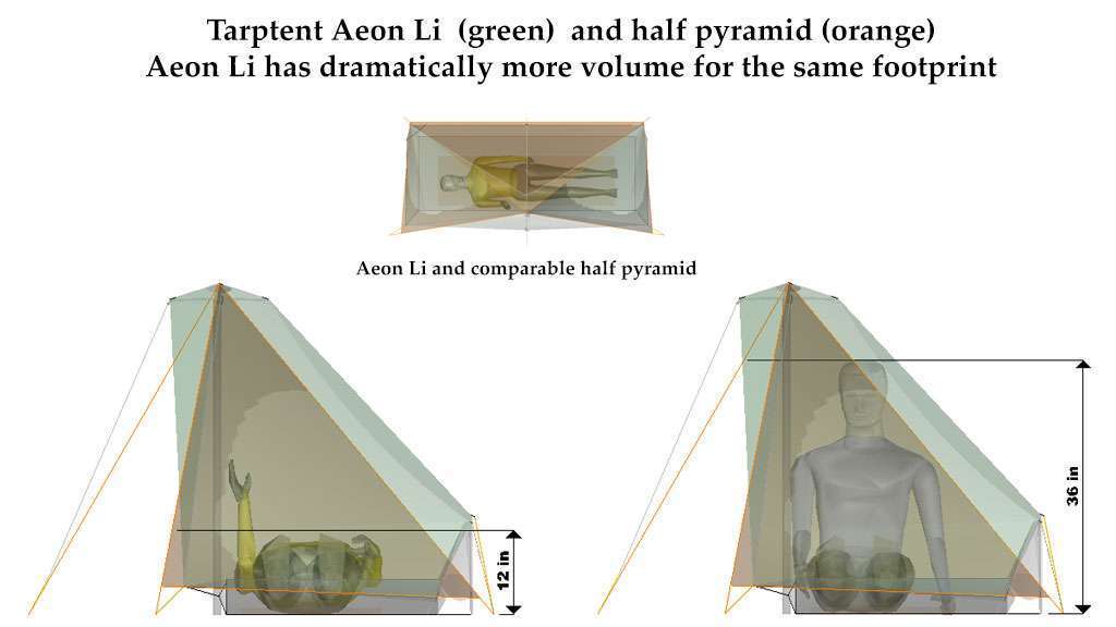 Tarptent - AEON Li - sokit 東京都練馬区にある山のセレクトショップ