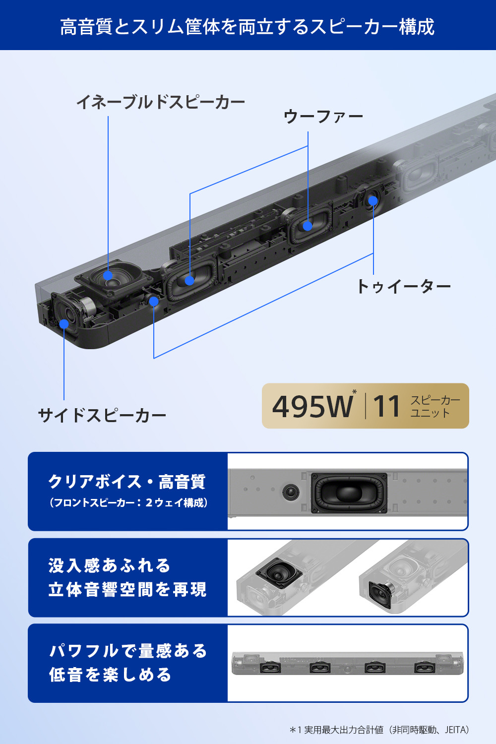 HT-A8000 購入 | ホームシアターシステム | ソニー