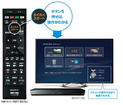 BDZ-EW510 特長 : らくらく操作 | ブルーレイディスクレコーダー | ソニー